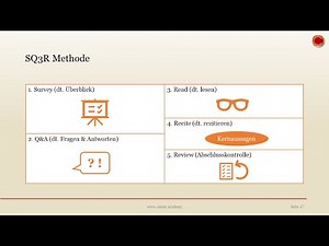 SQ3R Methode - 👨🏼‍🎓 EINFACH ERKLÄRT 👩🏼‍🎓