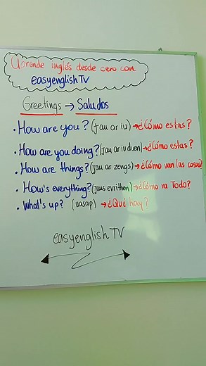 38K views · 1.7K reactions | Clases de inglés desde cero con #easyenglishtv | EasyEnglish TV | Facebook