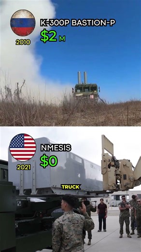 Russian Bastion-P vs US NMESIS | Supersonic vs Stealth Cost Comparison