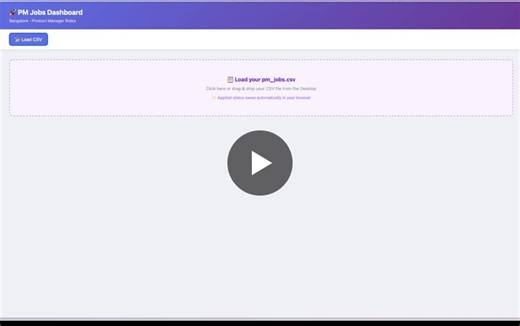 #productmanagement #pmjobs #bangalore #jobsearch | Gnana Sravani Kaipa