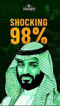 NEOM & The Line: Shocking 98% Rollback!