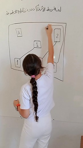 62K views · 78 reactions | Kayan Math Power -كيان ماس باور Kayan...