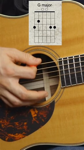 2K views · 73 reactions | Song: Wonderful tonight Beginner Guitar Accelerator Challenge  Sept. 22-26, 2025 5pm CEST| 8AM PDT A 5day live event to help beginners: ✅️ Play chords & strum with ease ✅️ Improve rhythm & confidence ✅️ Follow step by step guidance Comment "Challenge" to join for free #beginnerguitar #guitarteacher #learnguitar #beginnerlesson | Henry Olsen Guitar | Facebook