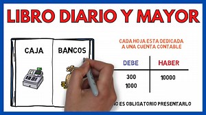 Libro diario y libro mayor - Qué son y cuál es obligatorio