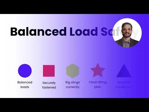 LOLER Inspection checklist with eAuditor Audits & Inspections