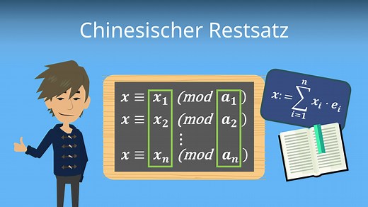 Chinesischer Restsatz Beispiel
