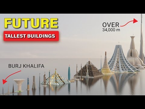 Future TALLEST Buildings Size Comparison
