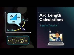Arc Length Calculation | Integral Calculus