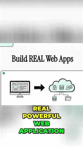 Turn Your Website into a Powerful Web App! #shorts