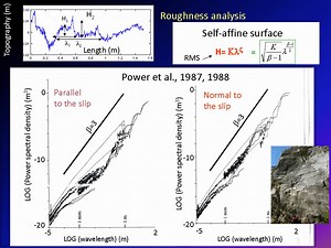 Geometrical evolution of faults: Field observations and laboratory experiments. Séminaire, Amir Sagy, Israel  Geology Survey