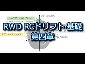 RC DRIFT：RWD RCドリフト 基礎 第四章