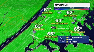 Rain chances for the rest of the week in The Bronx