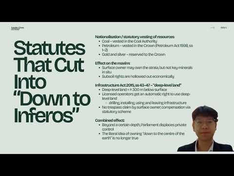 Land Law 1 (Individual Video Presentation-Part B)