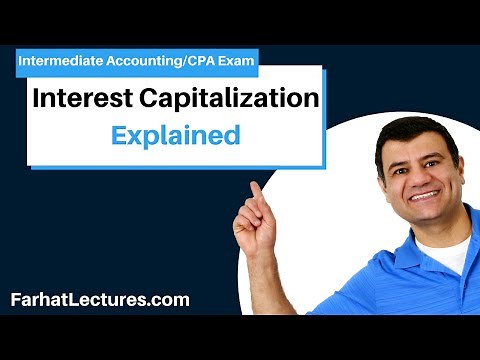 Interest Capitalization Explained