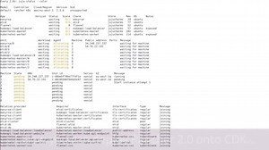 7.9K views · 61 reactions | Rancher 2.0 is built on Canonical's...