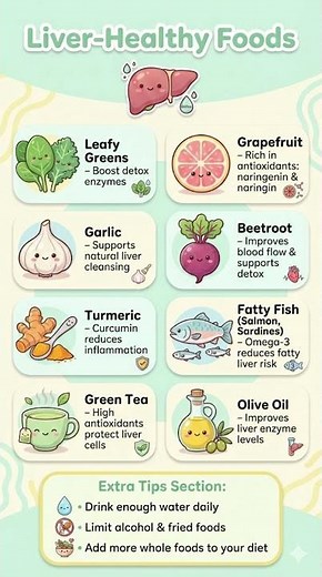 What's the BEST Food for Liver Health?