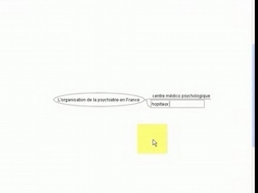 Freemind - Tutoriel carte heuristique