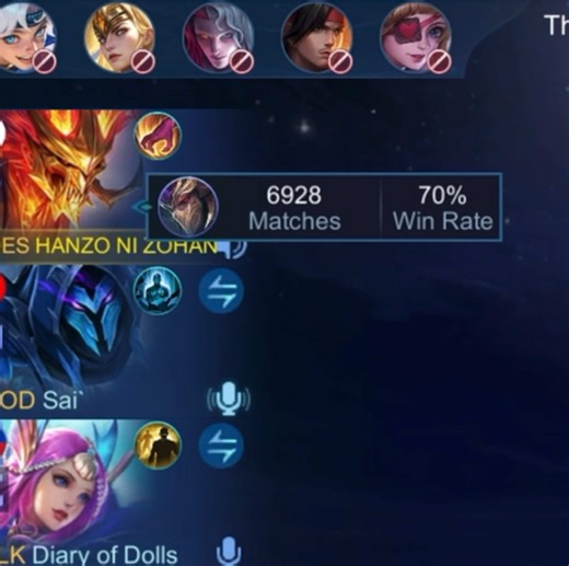 Bad Ninja Hanzo Gameplay Highlights and Tips