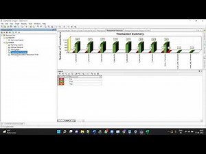 LoadRunner Controller Results and Analysis (Continuation) | Performance Testing Videos | Class 42