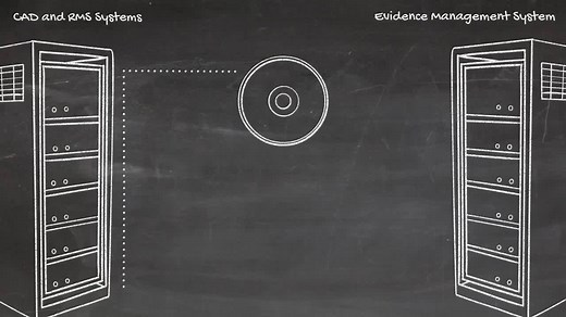 Evidence Library CAD and RMS Integration - Law Enforcement - Motorola Solutions Video Library Update (Catalogue)