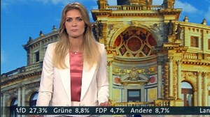 Was die MDR-Moderatorin sagte, war maximal unglücklich, aber kein Grund zum Ausflippen