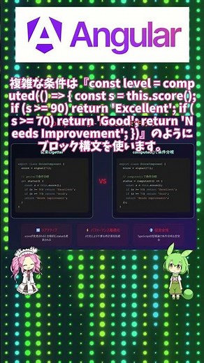 computed if文での条件分岐 #shorts #angular #ずんだもん