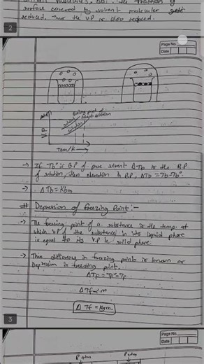 Electrochemistry Class-12 Chapter-2 Chemistry Notes #electrochemistry #electrochemistryclass12 #cbse