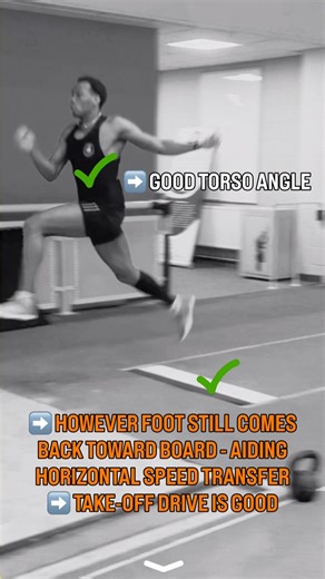 LONG JUMP Get it RIGHT HITCH-HANG ANALYSIS #longjump