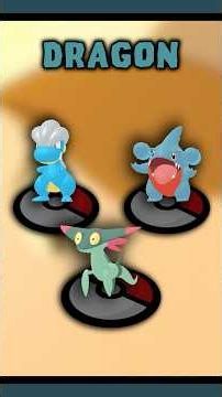 What if Every Type Had Starter Pokemon?