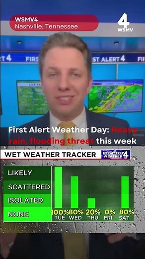 First Alert Weather Day: Heavy Rain, Flooding Threat