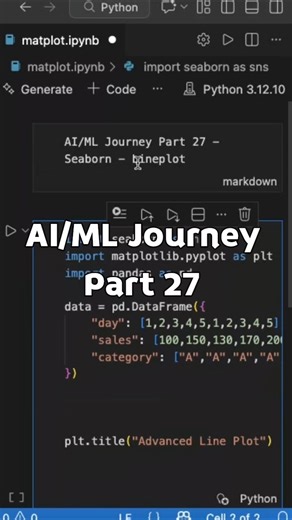 AI/ML Journey Part 27 | Seaborn - Line plot #coding #ai #python #machinelearning
