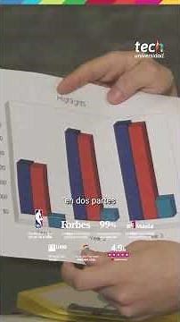 Summary Measures and Statistical Data Analysis | TECH Technological University