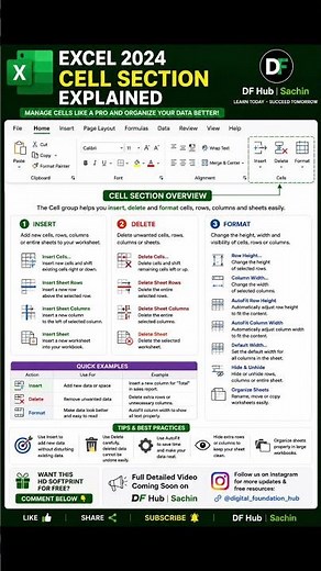 Excel 2024 Cell Section Explained 💻 | Complete Guide for Beginners