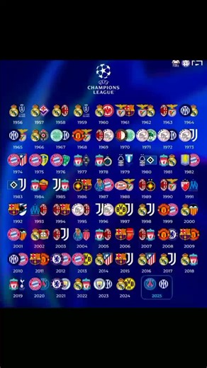 Final Champions League 2015: Barcelona vs Juventus Highlights