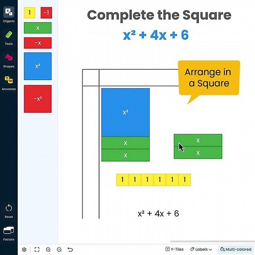 How can manipulatives make completing the square easier to understand?