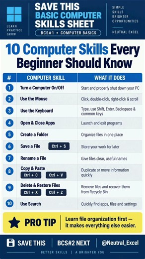 Basic Computer Skills You Need to Know | Beginners Guide #excel #spreadsheetmagic #dataextractor