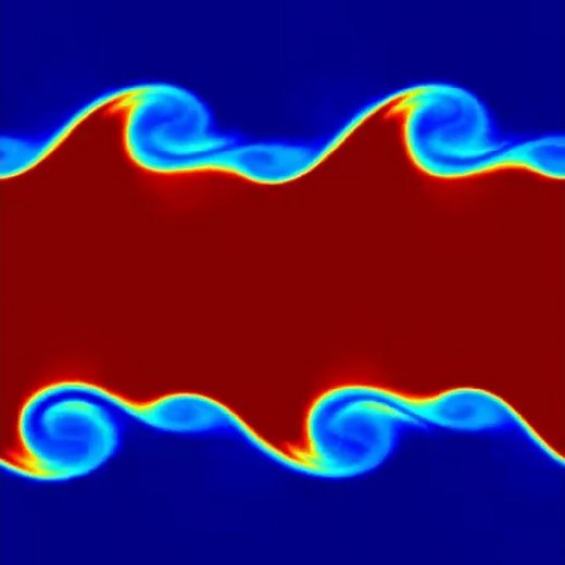 Kelvin-Helmholtz Instabilities with SPH