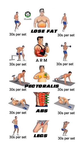 Full body exercises ana arm fat lose leg exercise #shorts #ytshorts