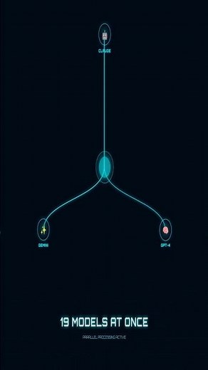 What Is Perplexity Computer
