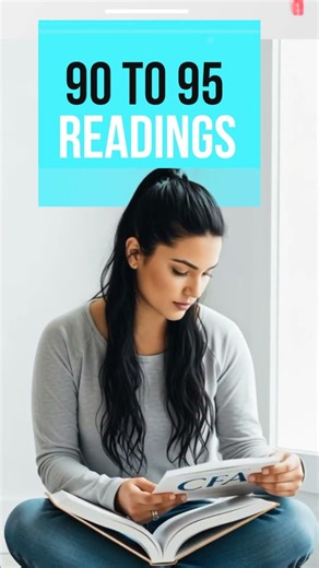 06. Readings and LOS in CFA | Kunal Doshi, CFA | EduInvest™