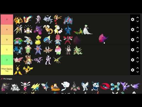 Let's Rank Every Mega Evolution in Pokemon!