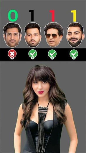 dhoni 🆚 rohit 🆚 schian 🆚 virat ) #ipl #cricket #shorts #msdhoni #viratkohli #schian #rohitsharma