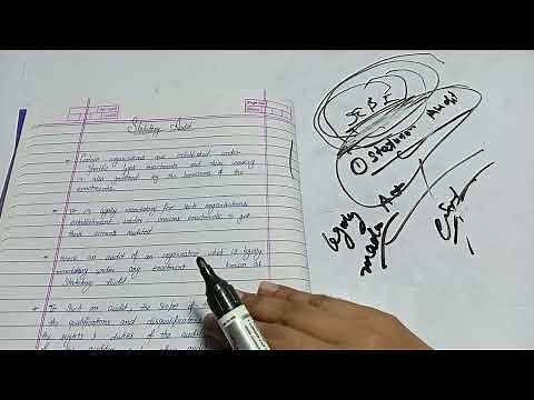 Statutory Audit :- Meaning and Mandatory Situation || Audit || B.com, M com ,