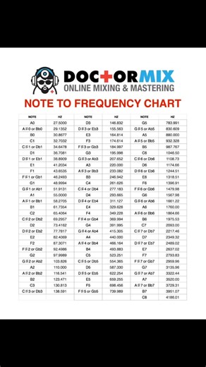 LOW FREQ BASS TEST! #bass #bassmusic #speakers #sub #frequency #808 #subwoofer