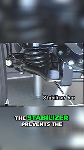 Dive into the world of double wishbone suspensions! We explore the essential components like springs, shock absorbers, and stabilizers, and how they enhance vehicle performance and comfort on the road. Discover how each part plays a crucial role in your driving experience! #SuspensionSystem #DoubleWishbone #VehiclePerformance #CarMechanics #AutoEngineering #DrivingComfort #SpringDampening #ShockAbsorbers #CarSuspension #AutomotiveTips | Mechanic Jerome | Facebook