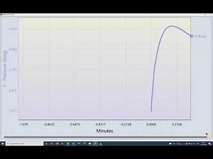 Hydrotreating / Hydrocracking Units - Reaction Section Back Flow Scenario