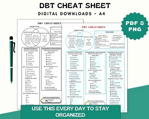 DBT Wise Mind Cheat Sheet, DBT Coping Skills Printable, Dialectical Behavior Therapy, Psychology, Therapy Worksheets, Emotion Therapy Tool - Etsy