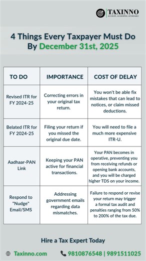 4 Income Tax Tasks Before 31 December 2025 | Revised ITR | PAN Aadhaar | Notices#taxinno #incometax