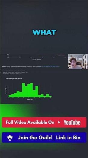 Trading Simulation: Unpacking 7/100 Profitable Traders #shorts
