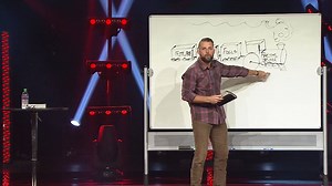 Sermon Recap / Brad Cooper / 10.23.16 1. If you abide, you will live. 2. If you abide, you will grow. 3. If you abide, you will bear fruit. | NewSpring Church